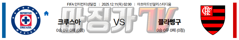 2025-12-11 FIFA IC 크루즈아슬 플라멩고 해외축구분석 무료중계 스포츠분석 관련 이미지