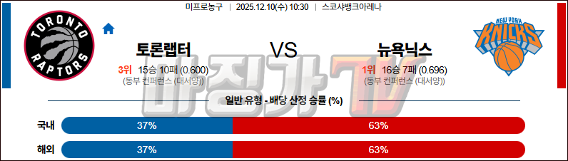 2025-12-10 NBA 토론토 랩터스 뉴욕 닉스 NBA분석 무료중계 스포츠분석 관련 이미지