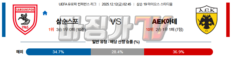2025-12-12 UEFA 유로파컨퍼런스 삼순스포르 AEK아테네 해외축구분석 무료중계 스포츠분석 관련 이미지
