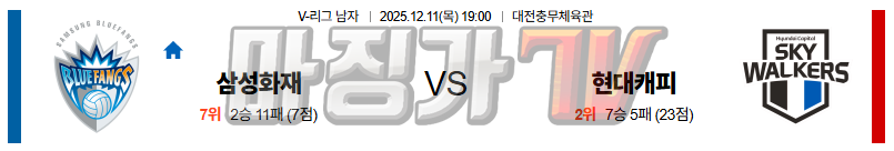2025-12-11 V-리그 남자부 삼성화재 현대캐피탈 국내농구/배구분석 무료중계 스포츠분석 관련 이미지