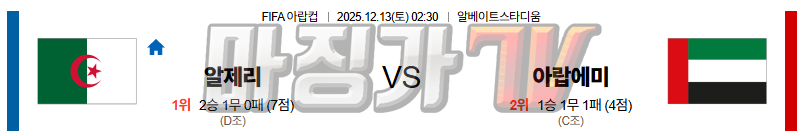 2025-12-13 아랍컵 알제리 아랍에미리트 해외축구분석 무료중계 스포츠분석 관련 이미지