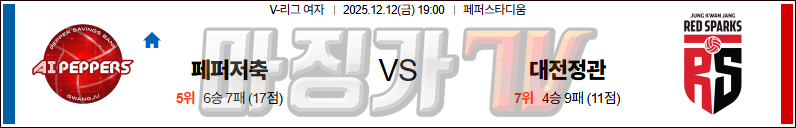 2025-12-12 V-리그 여자부 페퍼저축은행 정관장 국내농구/배구분석 무료중계 스포츠분석 관련 이미지