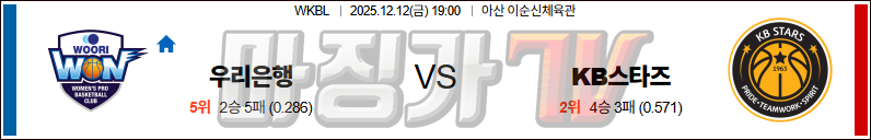 2025-12-12 WKBL 우리은행 KB스타즈 국내농구/배구분석 무료중계 스포츠분석 관련 이미지