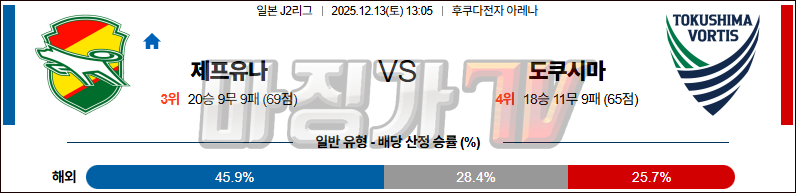 2025-12-13 J리그 2 제프 유나이티드 도쿠시마 보르티스 K리그/J리그분석 무료중계 스포츠분석 관련 이미지