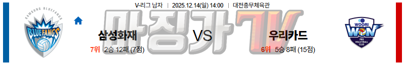 2025-12-14 V-리그 남자부 삼성화재 우리카드 국내농구/배구분석 무료중계 스포츠분석 관련 이미지