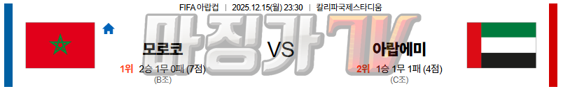 2025-12-15 FIFA 아랍컵 모로코 아랍에미리트 해외축구분석 무료중계 스포츠분석 관련 이미지