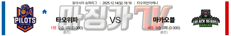 2025-12-14  EASL 타오위안 파우이안 파일럿 마카오블랙베어스 국내외경기분석 무료중계 스포츠분석 관련 이미지