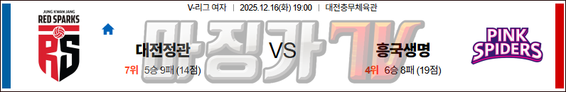 2025-12-16 V-리그 여자부 정관장 흥국생명 국내농구/배구분석 무료중계 스포츠분석 관련 이미지