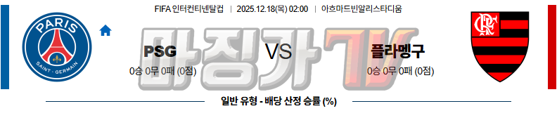 2025-12-18 FIFA인터컨티넨탈컵 파리 생제르맹 플라멩고 해외축구분석 무료중계 스포츠분석 관련 이미지