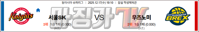 2025-12-17 동아시안컵 서울sk 우츠노미야 브렉스 국내외경기분석 무료중계 스포츠분석 관련 이미지