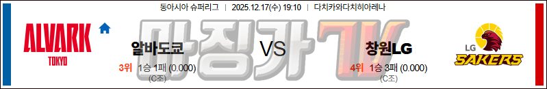 2025-12-17 동아시안컵 앨버크 도쿄 창원 국내외경기분석 무료중계 스포츠분석 관련 이미지