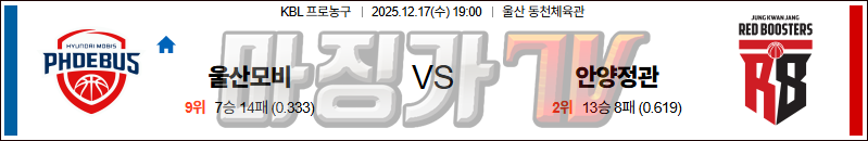 2025-12-17 KBL 울산 현대모비스 안양 정관장 국내농구/배구분석 무료중계 스포츠분석 관련 이미지