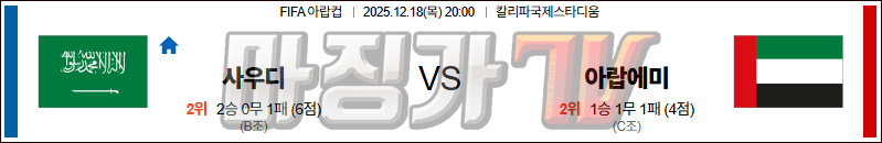2025-12-18 FIFA 아랍컵 사우디아라비아 아랍에미리트 해외축구분석 무료중계 스포츠분석 관련 이미지