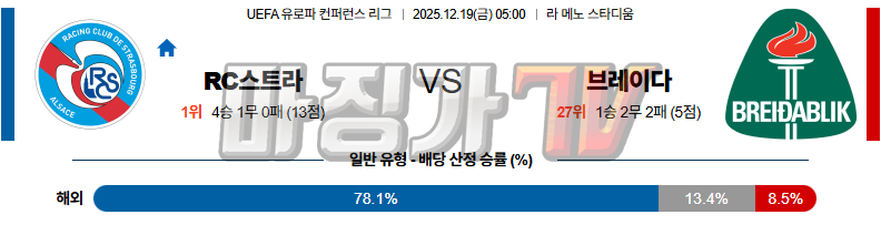 2025-12-19 UEFA 유로파컨퍼런스 RC 스트라스부르 브레이다블리크 해외축구분석 무료중계 스포츠분석 관련 이미지