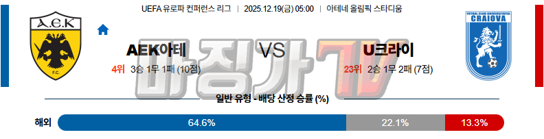2025-12-19 UEFA 유로파컨퍼런스 AEK아테네 크라이오바 해외축구분석 무료중계 스포츠분석 관련 이미지