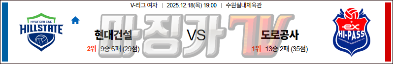 2025-12-18 V-리그 여자부 현대건설 한국 도로공사 국내농구/배구분석 무료중계 스포츠분석 관련 이미지