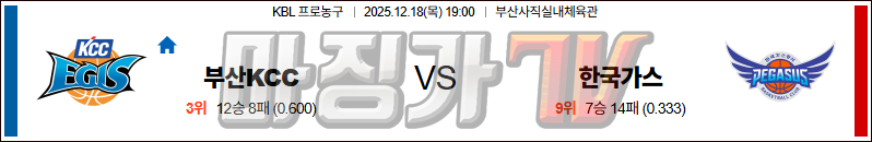 2025-12-18 KBL 부산 KCC 대구 한국가스공사 국내농구/배구분석 무료중계 스포츠분석 관련 이미지