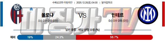 2025-12-20 코파 이탈리아 볼로냐 FC SC 인테르 해외축구분석 무료중계 스포츠분석 관련 이미지