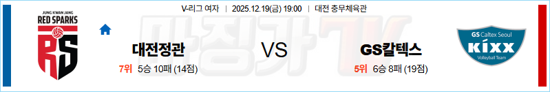 2025-12-19 V-리그 여자부 정관장 GS 칼텍스 국내농구/배구분석 무료중계 스포츠분석 관련 이미지