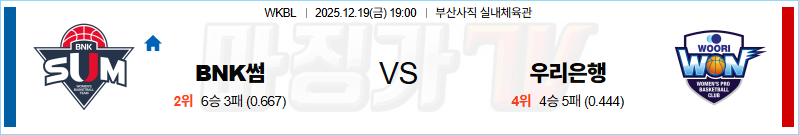 2025-12-19 WKBL BNK썸 우리은행 국내농구/배구분석 무료중계 스포츠분석 관련 이미지