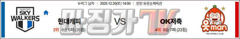 2025-12-20 V-리그 남자부 현대캐피탈 OK 저축은행 국내농구/배구분석 무료중계 스포츠분석 관련 이미지
