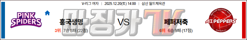 2025-12-20 V-리그 여자부 흥국생명 페퍼저축은행 국내농구/배구분석 무료중계 스포츠분석 관련 이미지