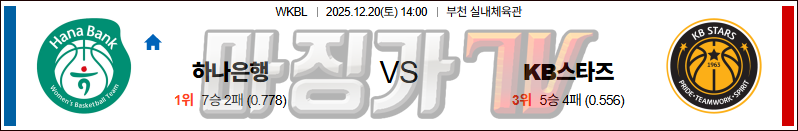 2025-12-20 WKBL 하나은행 KB스타즈 국내농구/배구분석 무료중계 스포츠분석 관련 이미지
