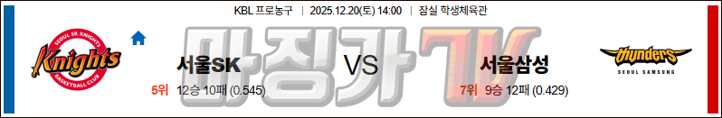 2025-12-20 KBL 서울 SK 서울 삼성 국내농구/배구분석 무료중계 스포츠분석 관련 이미지