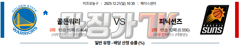 2025-12-21 NBA 골든스테이트 워리어스 피닉스 선즈 NBA분석 무료중계 스포츠분석 관련 이미지