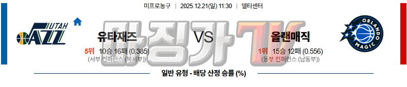 2025-12-21 NBA 유타 재즈 올랜도 매직 NBA분석 무료중계 스포츠분석 관련 이미지