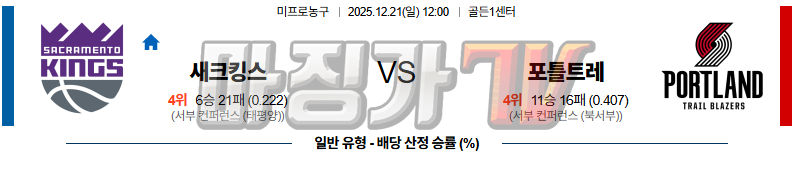 2025-12-21 NBA 새크라멘토 킹스 포틀랜드 트레일블레이저 NBA분석 무료중계 스포츠분석 관련 이미지