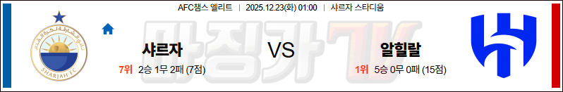 2025-12-23 AFC 챔피언스리그 샤르자 FC 알 힐랄 해외축구분석 무료중계 스포츠분석 관련 이미지