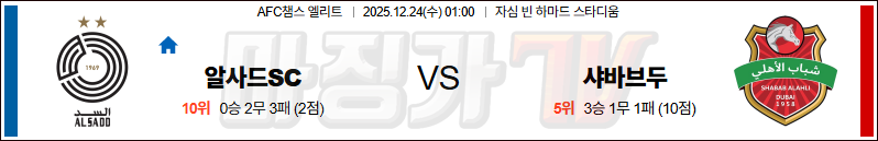 2025-12-24 AFC 챔피언스리그 알사드 SC 샤바브 알아흘리 두바이 해외축구분석 무료중계 스포츠분석 관련 이미지