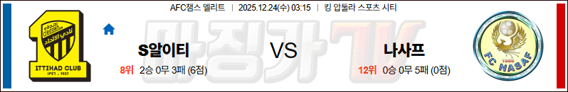 2025-12-24 AFC 챔피언스리그 알 이티하드 나사프 카르시 해외축구분석 무료중계 스포츠분석 관련 이미지