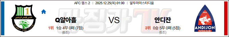 2025-12-25 AFC 챔피언스리그 2  알 아흘리 도하 안디잔 해외축구분석 무료중계 스포츠분석 관련 이미지
