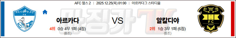 2025-12-25 AFC 챔피언스리그 2 아르카닥 알 칼리디야 해외축구분석 무료중계 스포츠분석 관련 이미지