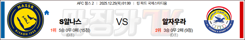2025-12-25 AFC 챔피언스리그 2 알 나스르(KSA) 알 자우라 해외축구분석 무료중계 스포츠분석 관련 이미지