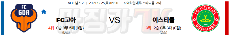 2025-12-25 AFC 챔피언스리그 2 FC고아 FC 이스티클롤 해외축구분석 무료중계 스포츠분석 관련 이미지