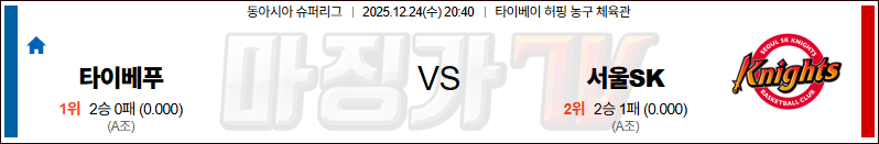 2025-12-24 동아시안컵 푸방 브레이스 서울sk 국내외경기분석 무료중계 스포츠분석 관련 이미지