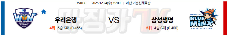 2025-12-24 WKBL 우리은행 삼성생명 국내농구/배구분석 무료중계 스포츠분석 관련 이미지