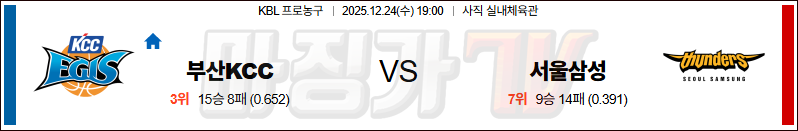 2025-12-24 KBL 부산 KCC 서울 삼성 국내농구/배구분석 무료중계 스포츠분석 관련 이미지