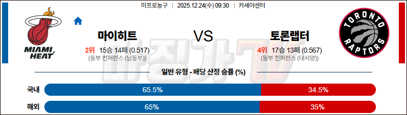 2025-12-24 NBA 마이애미 히트 토론토 랩터스 NBA분석 무료중계 스포츠분석 관련 이미지