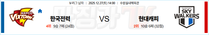 2025-12-27 V-리그 남자부 한국전력 현대캐피탈 국내농구/배구분석 무료중계 스포츠분석 관련 이미지