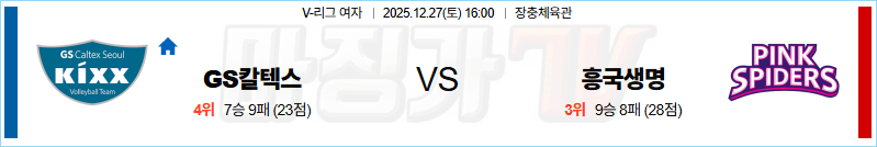 2025-12-27 V-리그 여자부 GS 칼텍스 흥국생명 국내농구/배구분석 무료중계 스포츠분석 관련 이미지