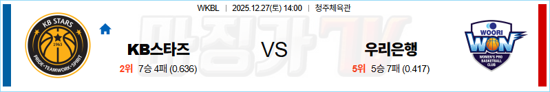 2025-12-27 WKBL KB스타즈 우리은행 국내농구/배구분석 무료중계 스포츠분석 관련 이미지