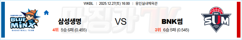 2025-12-27 WKBL 삼성생명 BNK썸 국내농구/배구분석 무료중계 스포츠분석 관련 이미지