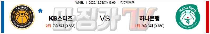 2025-12-28 WKBL KB스타즈 하나은행 국내농구/배구분석 무료중계 스포츠분석 관련 이미지