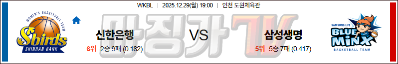 2025-12-29 WKBL 신한은행 삼성생명 국내농구/배구분석 무료중계 스포츠분석 관련 이미지
