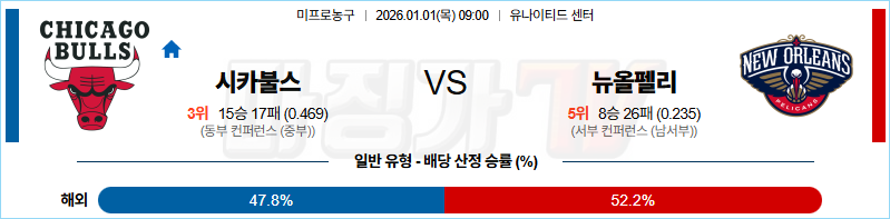 2026-01-01 NBA 시카고 불스 뉴올리언스 펠린컨즈 NBA분석 무료중계 스포츠분석 관련 이미지