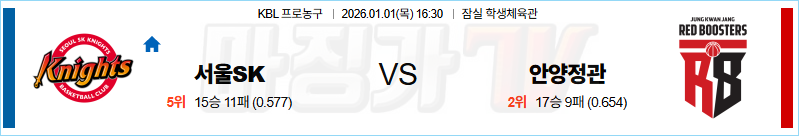2026-01-01 KBL 서울 SK 안양 정관장 국내농구/배구분석 무료중계 스포츠분석 관련 이미지